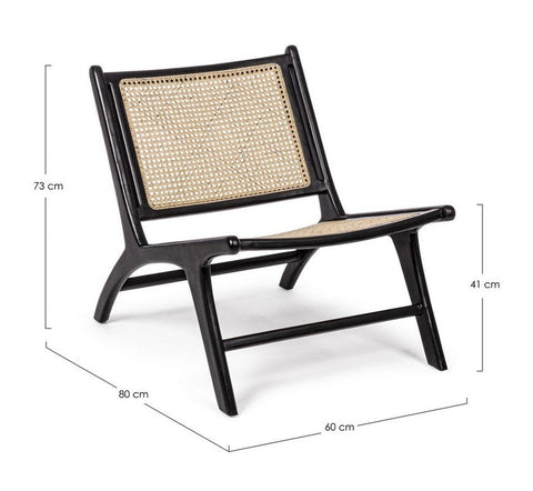 SESSEL MABEL
